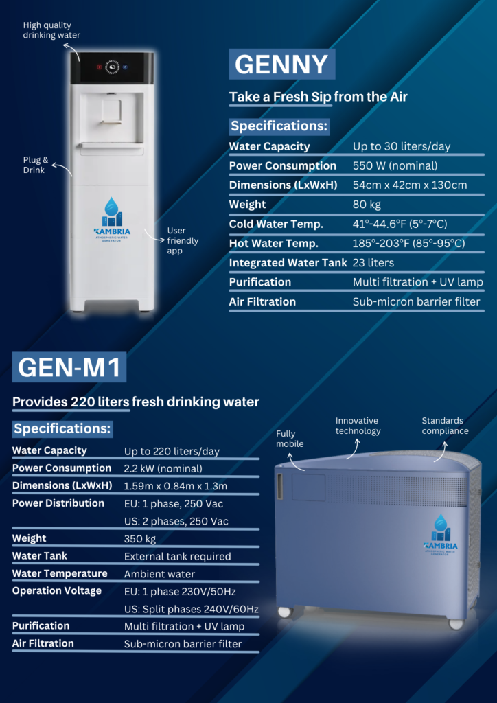 WATER GENERATOR